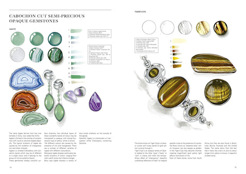 Jewellery Illustration and Design, vol.1: From Technical Drawing to Professional Rendering